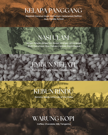 Warung Kopi – Room and Linen Spray (60ML)